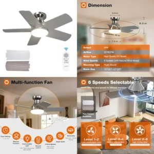 Ceilg Fans with Lights, Low Profile Ceiling Fan with Light and Remote Control, Flush Mount, Reversible, 3CCT, Dimmable, Quiet,