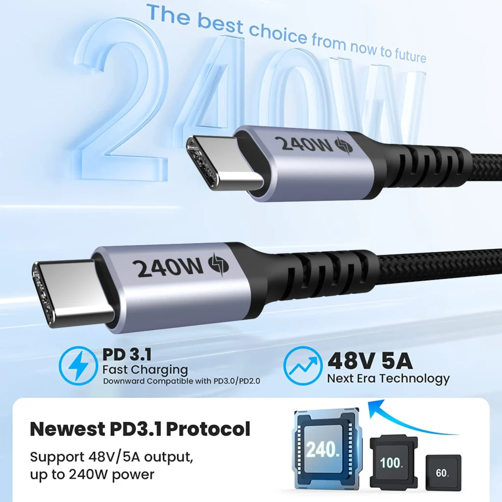 CYANMI USB C 240W USB Type C USB