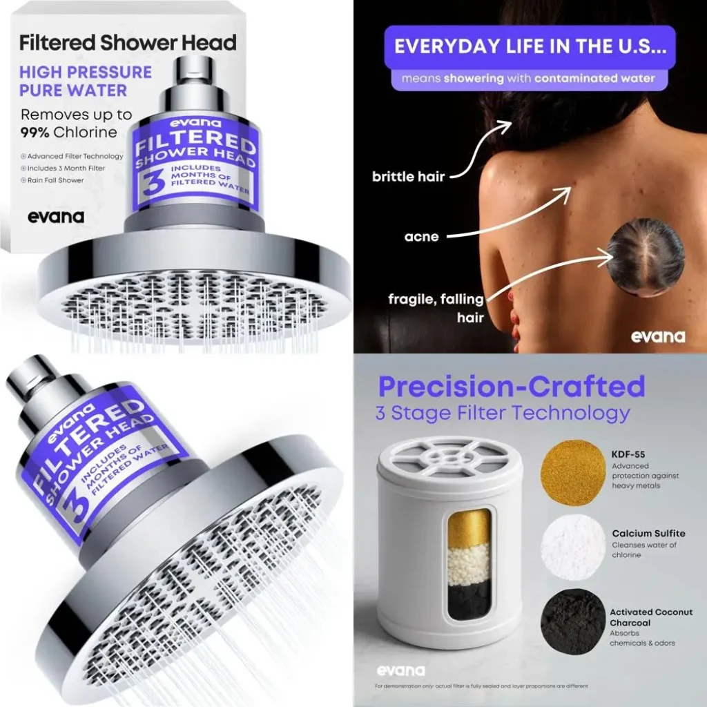 High-Purity Shower Filter – Removes 99% Chlorine, Heavy