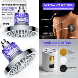 High-Purity Shower Filter – Removes 99% Chlorine, Heavy