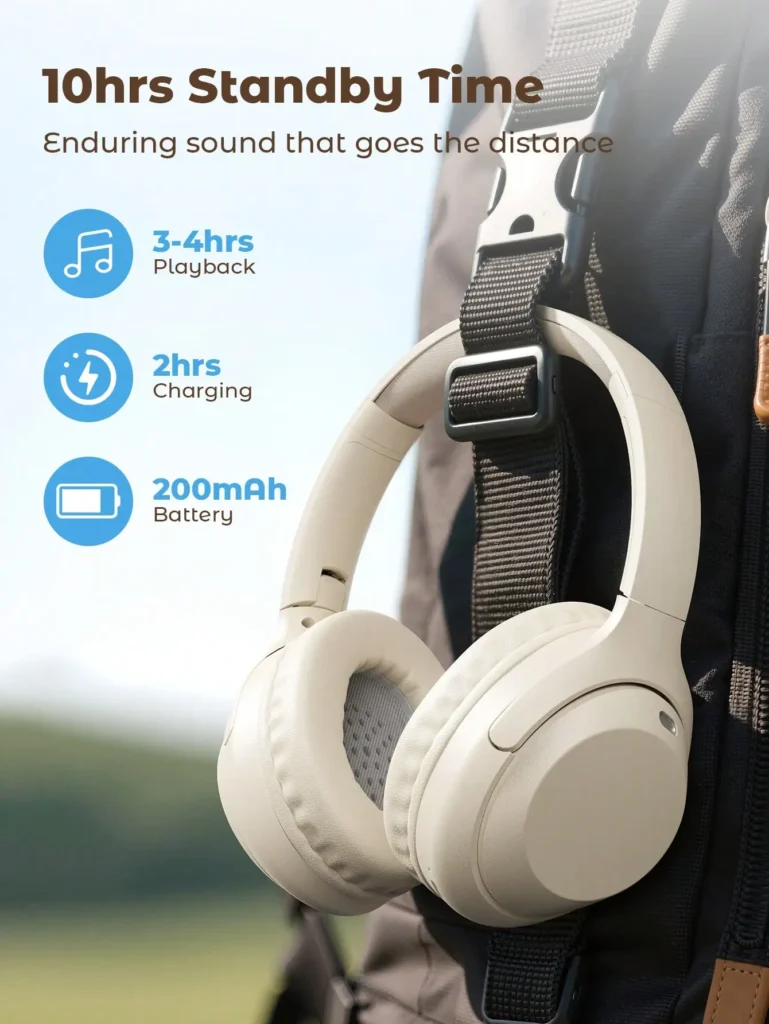 Teckwe Wireless Over Ear Headphones Stretchable Headband, Full
