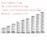 20pcs/lot 0.2mm、0.25mm、 0.3mmStainless Steel Micro Small Compression spring OD 1.5mm to 5mm length 5mm to 50mm