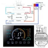 TUYA WIFI/RS485 Modbus RTU Programmable Thermostat for Control 2/4-Way Valve Heat/Cool HAVC Air System 24V/220V